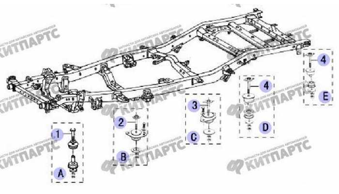 Подушки кузова Great Wall Safe (SUV G5)