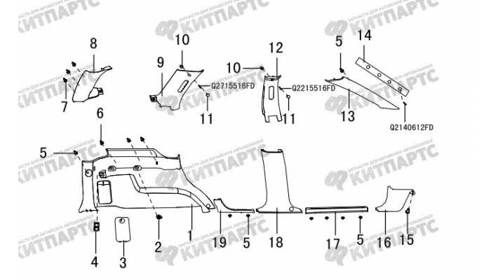 Накладки кузова внутренние Great Wall DW Hower H3