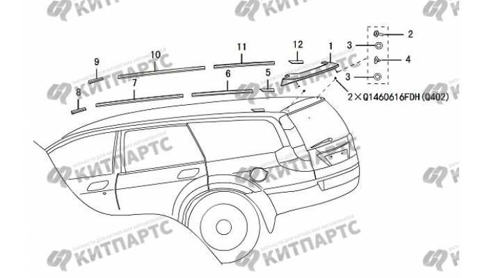 Накладки крыши и спойлер Great Wall Hover H3 New